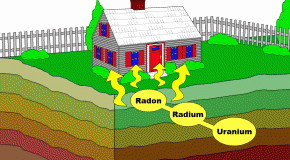 Le gaz radon